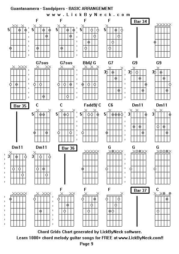 Chord Grids Chart of chord melody fingerstyle guitar song-Guantanamera - Sandpipers - BASIC ARRANGEMENT,generated by LickByNeck software.